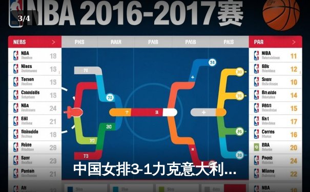 中国女排3-1力克意大利 朱婷狂砍28分率队晋级世联赛四强 - 3